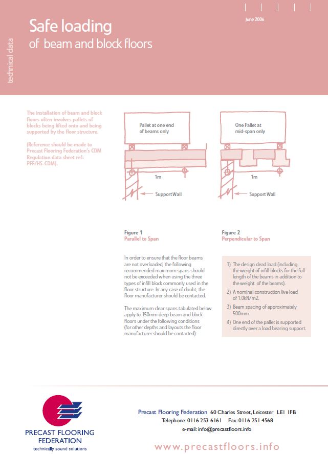 Safe loading of beam and block