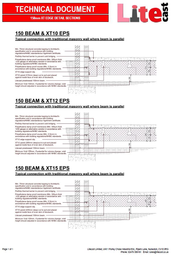 XT Edge details